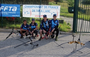 Championnat de France jeunes 2019